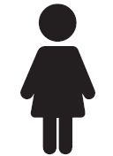 Mujeres